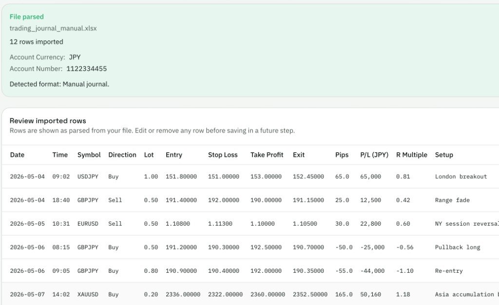Import — dedupe review